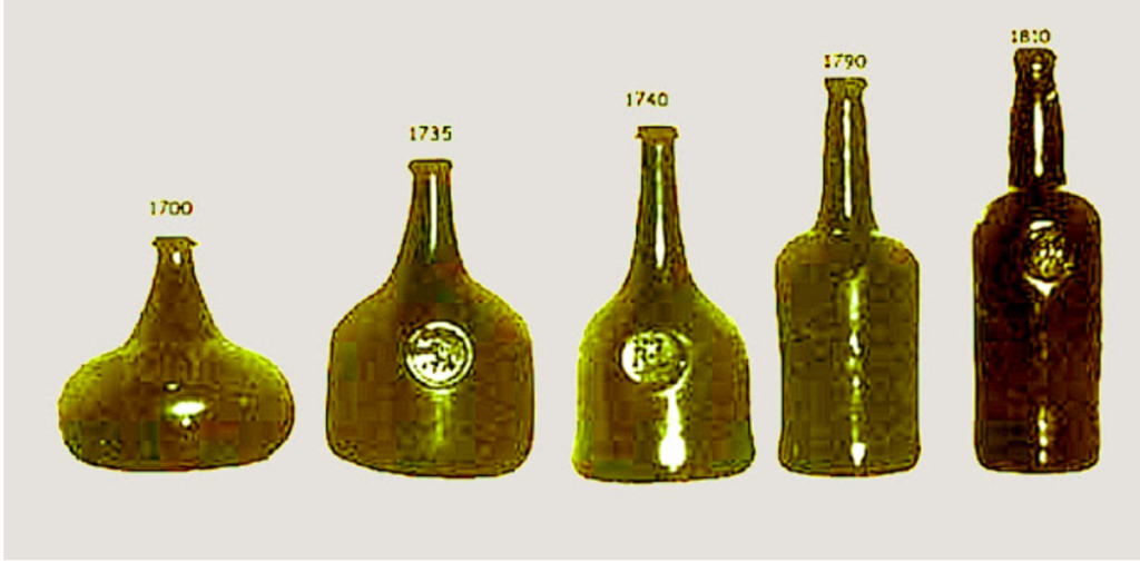 How Can You Tell How Old a Glass Bottle Is - Reliable Glass