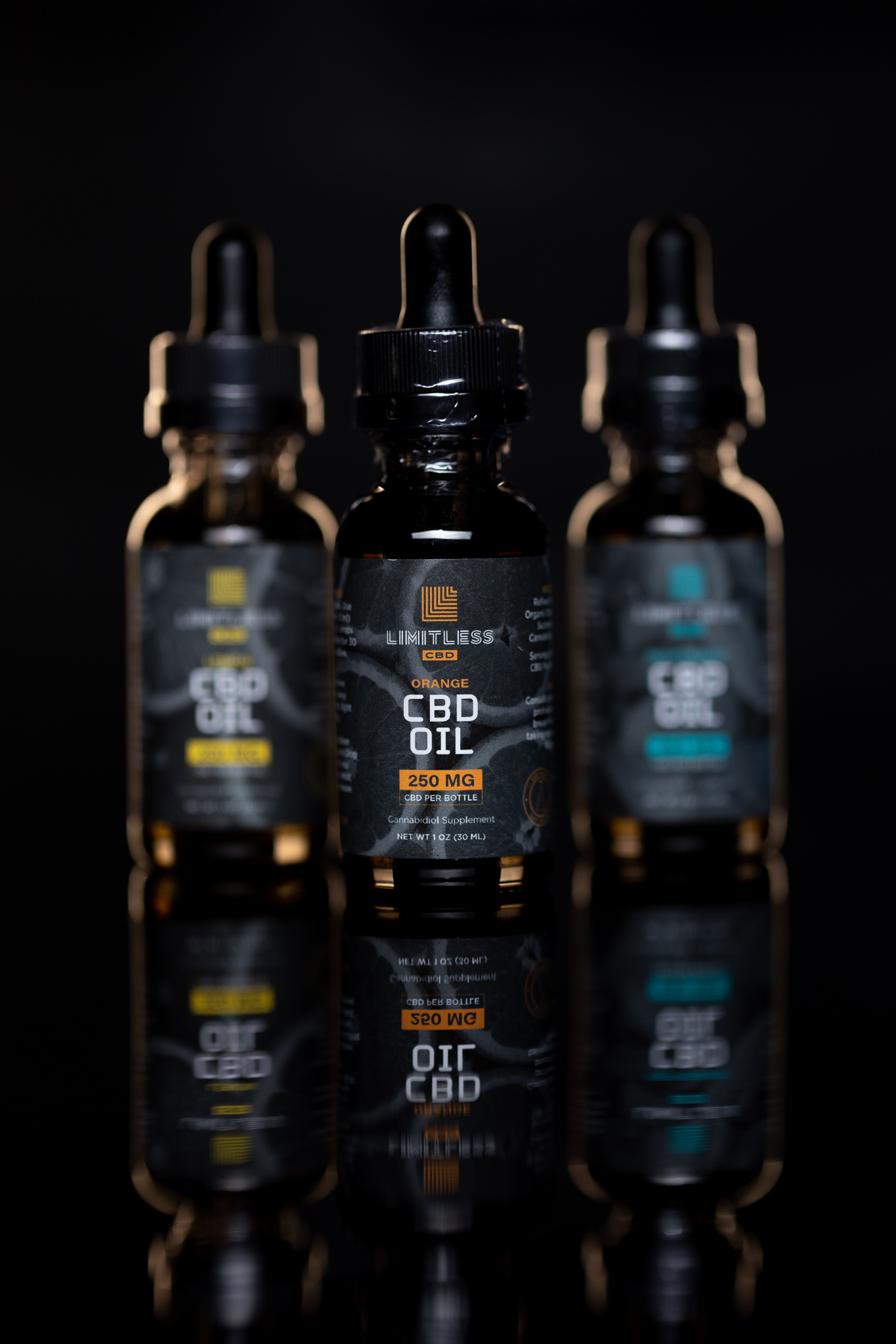 CBD Labels