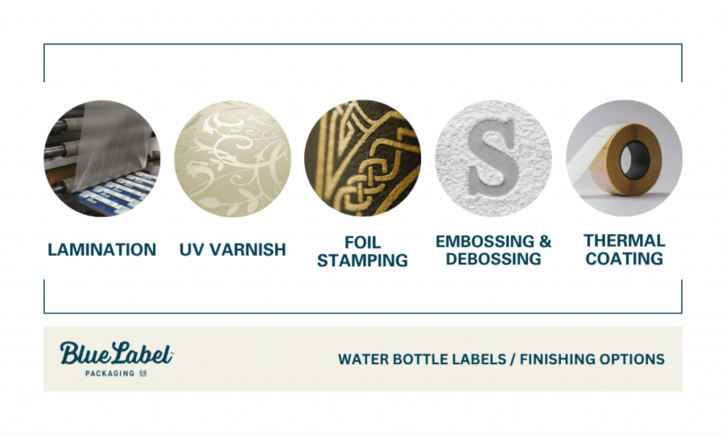 Water bottle label options